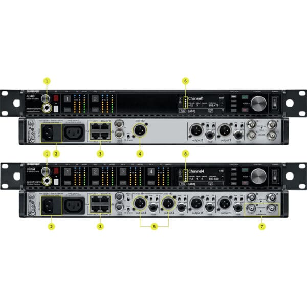 AD DUAL CH DC Rx L.PTS 750-960 MHz