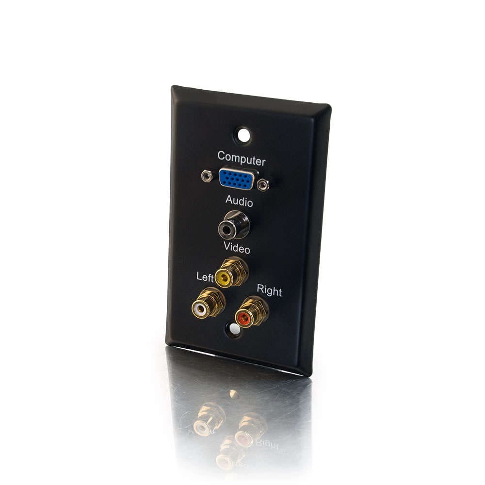 Black wall plate with AV inputs.
